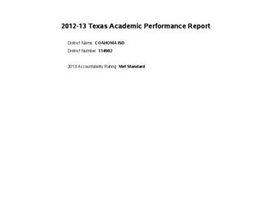 [removed]Texas Academic Performance Report District Name: COAHOMA ISD District Number: [removed]Accountability Rating: Met Standard