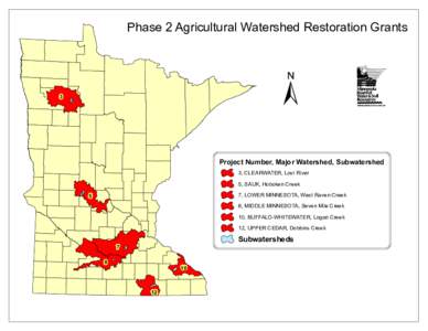 Dobbins Creek / Sycamore Creek / Watershed district