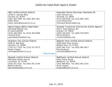 California Head Start Agency Roster ABC Unified School District Alameda Family Services/ Alameda HS[removed]S. Norwalk Blvd.