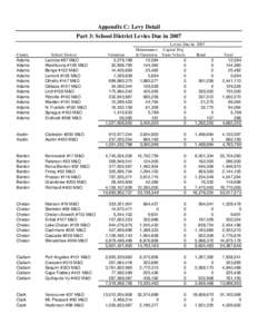 Appendix C: Levy Detail Part 3: School District Levies Due in 2007 Levies Due In 2007 Maintenance Capital Proj & Operation Trans Vehicle Bond