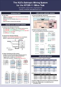 Microsoft PowerPoint - NTCIR11-IMINE11_Poster.pptx