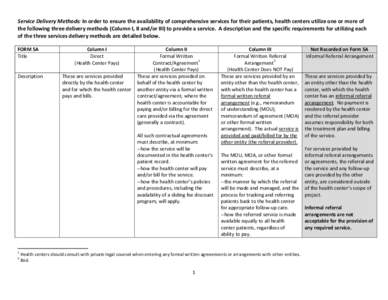 Form 5A Service Delivery Method Descriptors