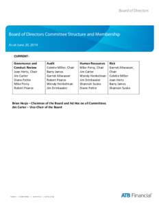 Microsoft Word - Board Committee Structure and Membership table _June 2014_