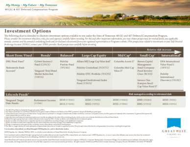 Retire Ready Tennessee State of Tennessee 401( k) & 457 Defer red Compensat ion R et irement Plan A P rog ram of the Tennessee Treasur y Depar tment Investment Options