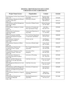 2010 RMA CROP INSURANCE EDUCATION TARGETED STATES AGREEMENTS Project Name/Area(s) Crop Insurance for New Jersey Farmers State: NJ Crop Insurance Education for Hawaii’s