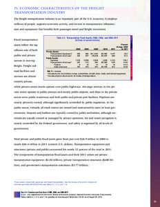 IV. Economic Characteristics of the Freight Transportation Industry