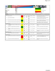 http://hcs084itappw901/PerformanceMgt/scorecard_viewpublished.a