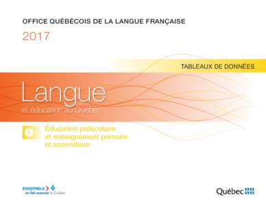 OFFICE QUÉBÉCOIS DE LA LANGUE FRANÇAISETABLEAUX DE DONNÉES  Langue