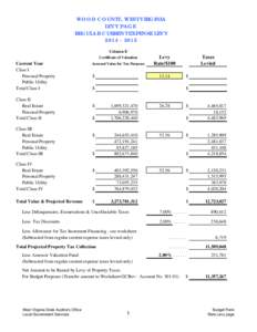 WOOD COUNTY, WEST VIRGINIA LEVY PAGE REGULAR CURRENT EXPENSE LEVY[removed]Column E Certificate of Valuation