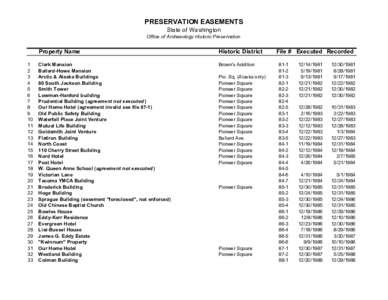 PRESERVATION EASEMENTS  State of Washington  Office of Archaeology Historic Preservation  1  2 