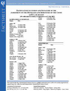 RATIFICATION/ACCESSION AND SIGNATURE OF THE AGREEMENT ON THE PRIVILEGES AND IMMUNITIES OF THE COURT (APIC), BY REGION