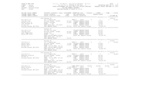 STATE OF NEW YORK COUNTY - Oneida TOWN - Trenton VILLAGE - Holland Patent SWIS