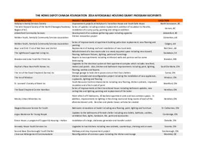 THE HOME DEPOT CANADA FOUNDATION 2014 AFFORDABLE HOUSING GRANT PROGRAM RECIPIENTS ORGANIZATION PROJECT DESCRIPTION  Hollyburn Family Services Society