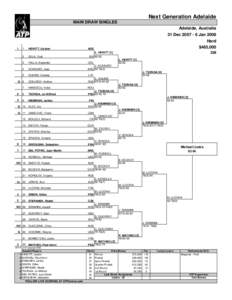 Next Generation Adelaide MAIN DRAW SINGLES Adelaide, Australia