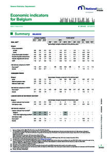 General Statistics Departement  Economic indicators for Belgium N° [removed]  [removed]