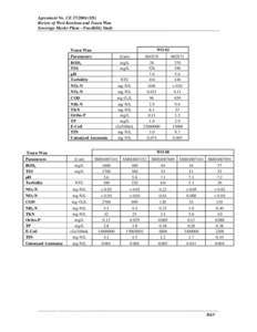 Microsoft Word - Water Quality Testing Results at Tsuen Wan and West Kowloon.doc