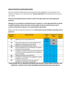 Applicant Checklist for Undergraduate Studies Have you included the following documents (and copies where applicable) in your submission to the Consulate or Embassy? If so, please check the “Did you include them?” bo