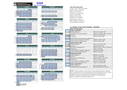 2009 Main Teaching Periods chart.xls