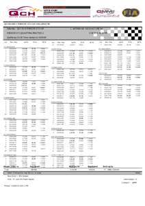 QCH ROUND-2 PORSCHE GT3 CUP CHALLENGE ME Saturday - QCH R2 & PORSCHE GT3 CUP Losail International circuit[removed]km  PORSCHE GT3 QUALIFYING PRACTICE-2