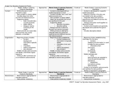 Grade Five Narrative Assessment Rubric.doc