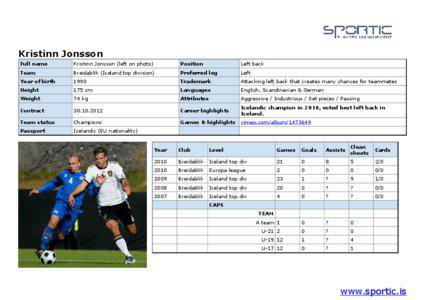 Kristinn Jonsson Full name