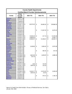 CHD certified match Reimbursements YTD2003_2005.xls