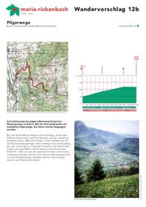 Wandervorschlag 12b Pilgerwege Büren–Schwanden–Gibel–Niederrickenbach einfache Route