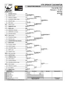 VTR OPEN BY CACHANTUN QUALIFYING SINGLES Vina del Mar, Chile