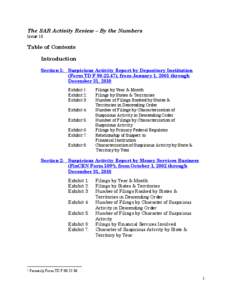 The SAR Activity Review – By the Numbers Issue 16 Table of Contents Introduction Section 1: Suspicious Activity Report by Depository Institution