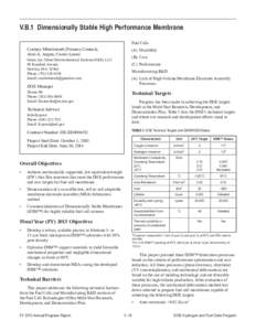 V.B.1 Dimensionally Stable High Performance Membrane Fuel Cells Cortney Mittelsteadt (Primary Contact), Avni A. Argun, Castro Laicer