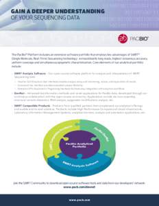 GAIN A DEEPER UNDERSTANDING OF YOUR SEQUENCING DATA The PacBio® Platform includes an extensive software portfolio that employs key advantages of SMRT® (Single Molecule, Real-Time) Sequencing technology: extraordinarily