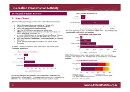 Microsoft PowerPoint - Monthly Report - MARCH FINAL