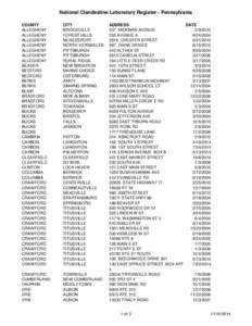 National Clandestine Laboratory Register - Pennsylvania COUNTY ALLEGHENY ALLEGHENY ALLEGHENY ALLEGHENY