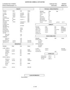 Superfund Chemical Data Matrix, Appendix A, Part 3, Dichloropropene, 1,3- to Hexachlorodibenzofuran, 1,2,3,7,8,9- (June 2014)