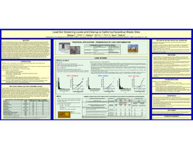 Lead Soil Screening Levels and Cleanup at California Hazardous Waste Sites Behrsing, T.1, Carlisle, J.2 , Sciullo, E.1, Spearow, J.1, Davis, B.1, Day, K.1, Wade, M.1 1 2