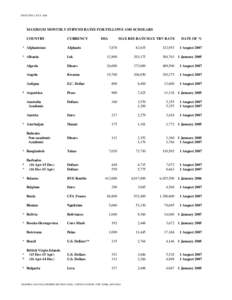 EFFECTIVE 1 JULYMAXIMUM MONTHLY STIPEND RATES FOR FELLOWS AND SCHOLARS COUNTRY  CURRENCY