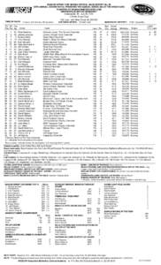 NASCAR SPRINT CUP SERIES OFFICIAL RACE REPORT No. 20 20TH ANNUAL CROWN ROYAL PRESENTS THE SAMUEL DEEDS 400 AT THE BRICKYARD POWERED BY BIGMACHINERECORDS.COM
