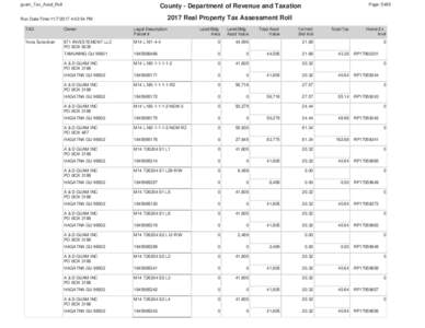 guam_Tax_Assd_Roll  Page: 5485 County - Department of Revenue and Taxation 2017 Real Property Tax Assessment Roll