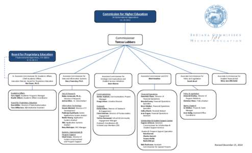 Public policy schools / North Central Association of Colleges and Schools