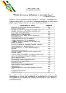 EJÉRCITO NACIONAL INTENDENCIA GENERAL “Año del Bicentenario del Natalicio de Juan Pablo Duarte” 13 de febrero del 2013.El Ejército Nacional, Intendencia General les invita a participar al procedimiento de Urgencia