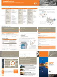 ExtEnDing ASSEt LifE  Meet the challenge of aging infrastructure through effective condition assessment Treatment Plants and Pumping Stations sTRuCTuRAl