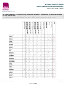 Arkansas Tobacco Quitline Tobacco User by Income by County Report From[removed]through[removed]Print Date/Time[removed]:52:12 AM  The purpose of this report is to provide by county demographic information to ensure 