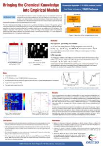 Bringing the Chemical Knowledge into Empirical Models