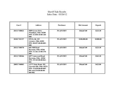 Microsoft Word - 032612R.doc