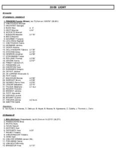 20/09 LIGNY 95 inscrits 47 amateurs - masters A 1. PENDERS Francis (Bilzen), les 73,8 km en 1h50’50“ (39,VAN POUCKE Michaël