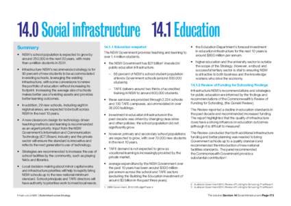 14.0 Social infrastructure 14.1 Education Summary •	 NSW’s school population is expected to grow by around 250,000 in the next 20 years, with more than a million students in 2031. •	 Infrastructure NSW’s recommen
