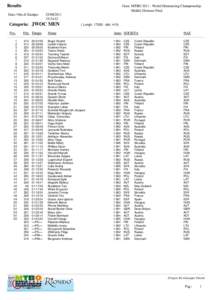 Results  Gara: MTBO[removed]World Orienteering Championship