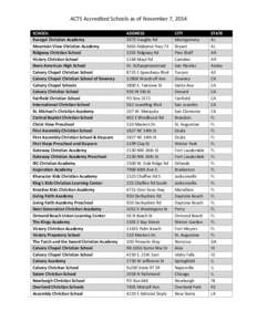 ACTS Accredited Schools as of November 7, 2014 SCHOOL Evangel Christian Academy Mountain View Christian Academy Ridgway Christian School Victory Christian School