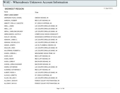 WAU - Whereabouts Unknown Account Information 11 April 2013 MIDWEST REGION Name