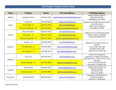 State Program Integrity Contact Listing State PI Name  Phone